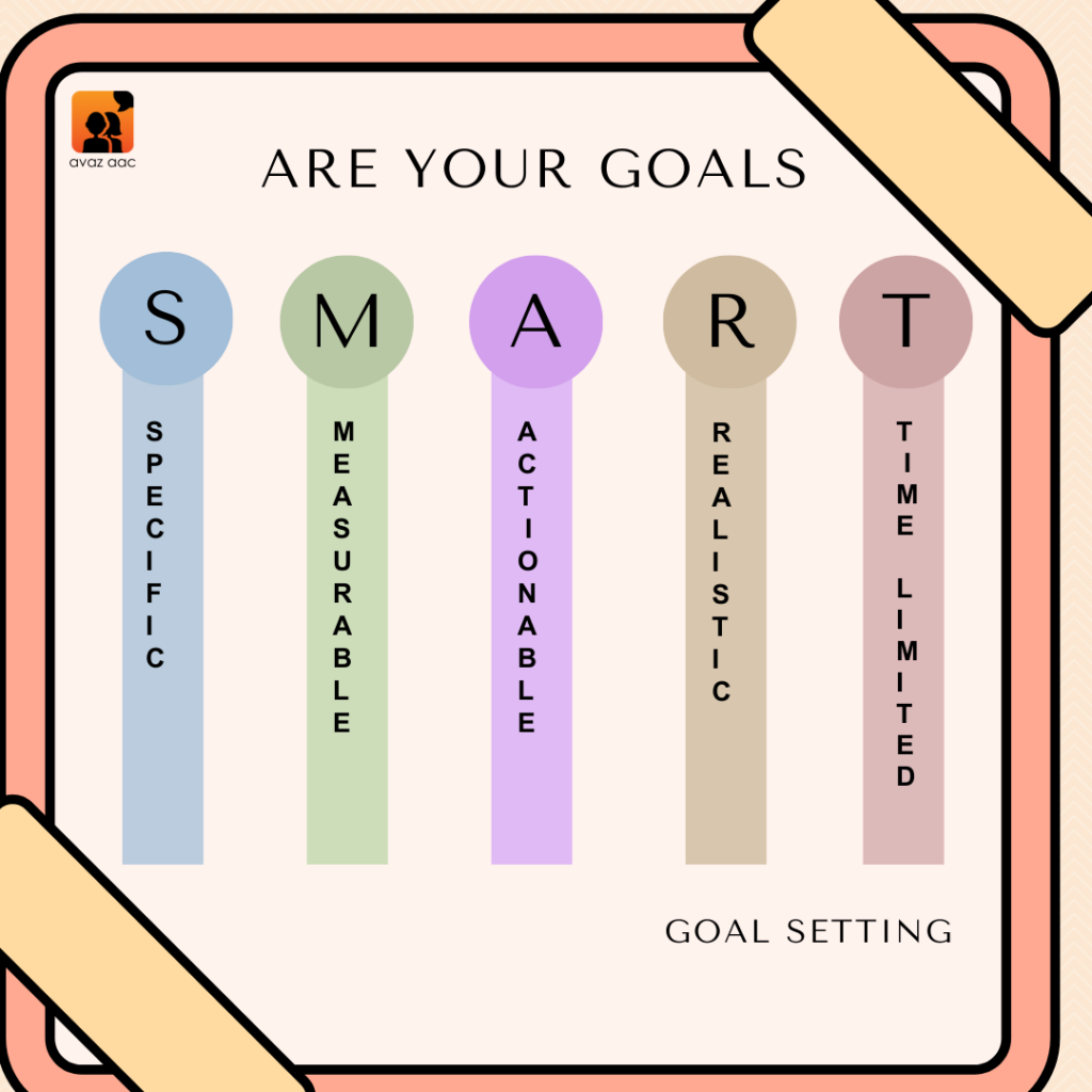 Proactive Goals Setting AAC Goals: Strategies for Emergent AAC Users - Avaz Inc.